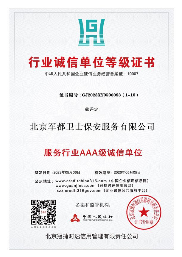 行业诚信单位证书